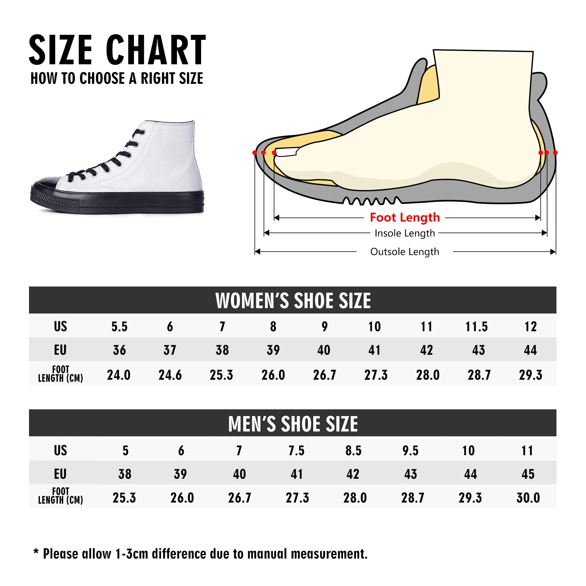 The Shining Molecule LSD Classic High Top Canvas Sneakers (Mens sizes)